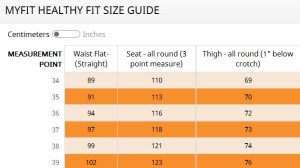 healthsize-guide