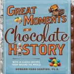 great moments in chocolate history